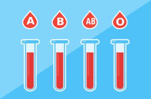 bloodtype