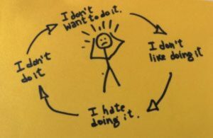emotion and procrastination 300x195 1