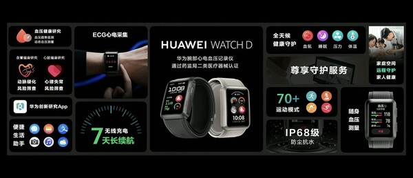 csm csm Huawei Watch D Launch China Specs Infografik 5 268da023ad 3b4e06d07b