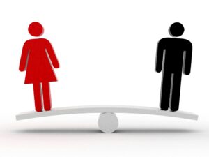 men and women thinking