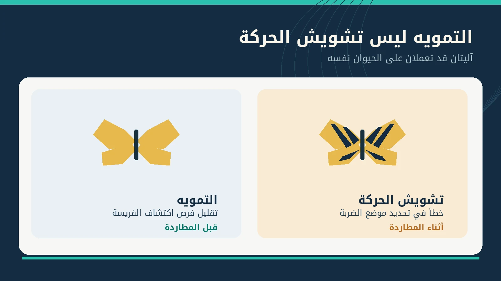 لماذا يصعب الإمساك بالفراشات؟ خدعة بصرية مذهلة تخفيها حركة الأجنحة 4 مقارنة توضيحية بين التمويه وتشويش إدراك الحركة، وكلاهما قد يعمل مع آليات دفاعية أخرى.