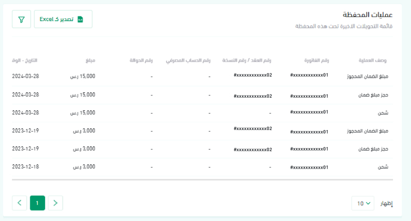 استرداد مبلغ الضمان من إيجار بعد انتهاء العقد: الخطوات وحل التأخير 3 سجل عمليات محفظة إيجار في الدليل الرسمي ويعرض حجز الضمان ومبلغ الضمان المحجوز
