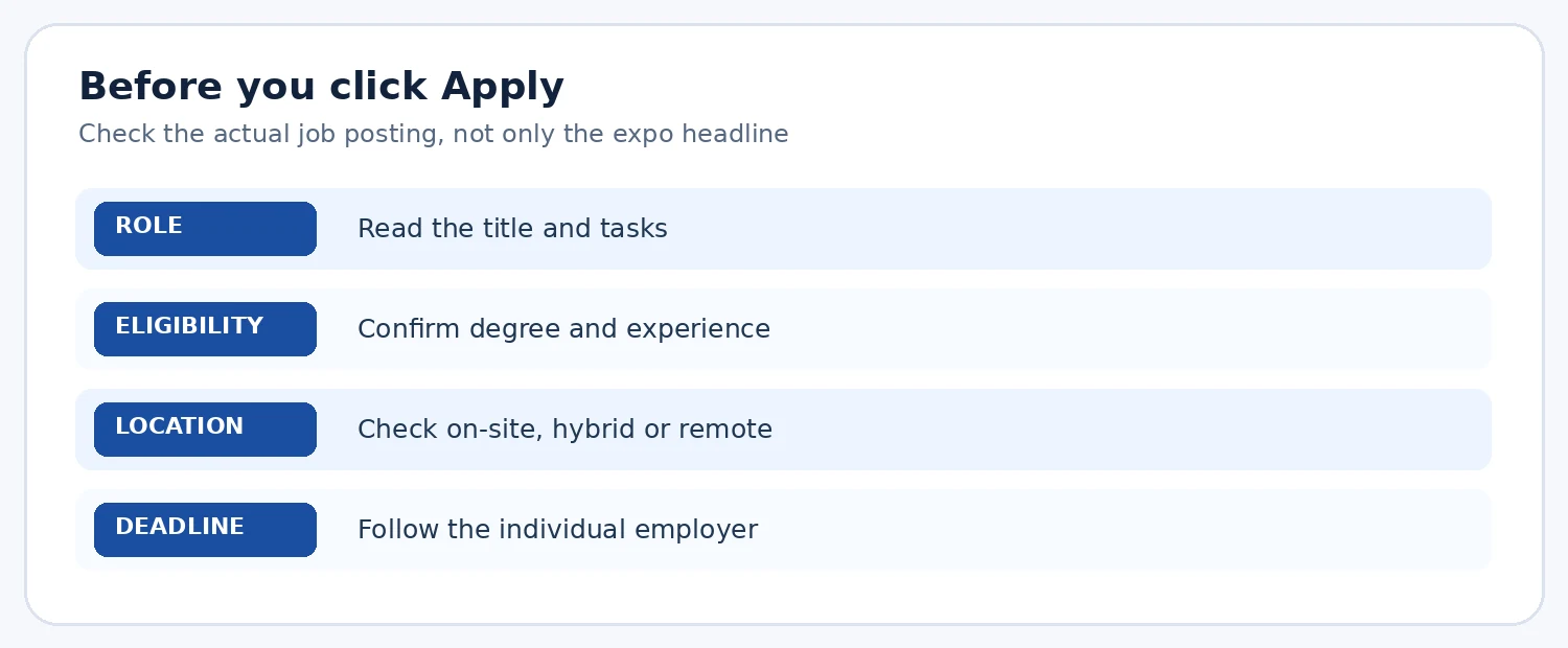 ملتقى هواوي للتوظيف HiRE 7: رابط التقديم على 2000 فرصة عمل وخطوات التسجيل 3 قائمة بصرية أصلية توضح مراجعة المسمى الوظيفي وشروط الأهلية والموقع والموعد النهائي قبل تقديم الطلب