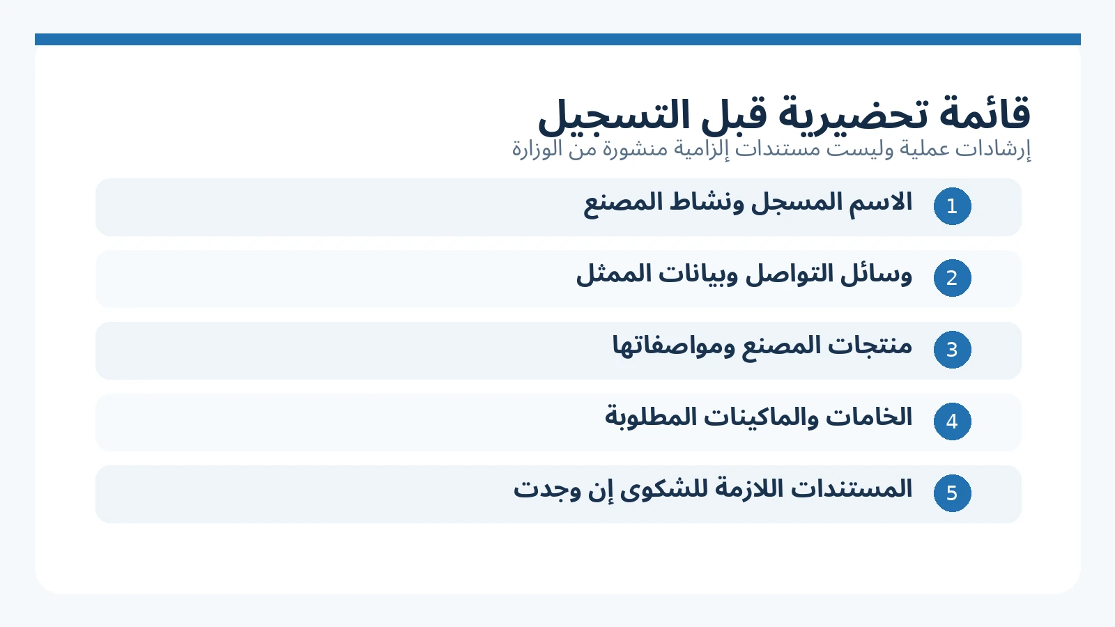 المنظومة الرقمية الموحدة لدعم المصنعين في مصر: رابط التسجيل والخدمات والفرق عن منصة مصر الصناعية 3 قائمة عربية توضيحية بالبيانات التي يمكن تجهيزها قبل إنشاء الملف الصناعي في مصر