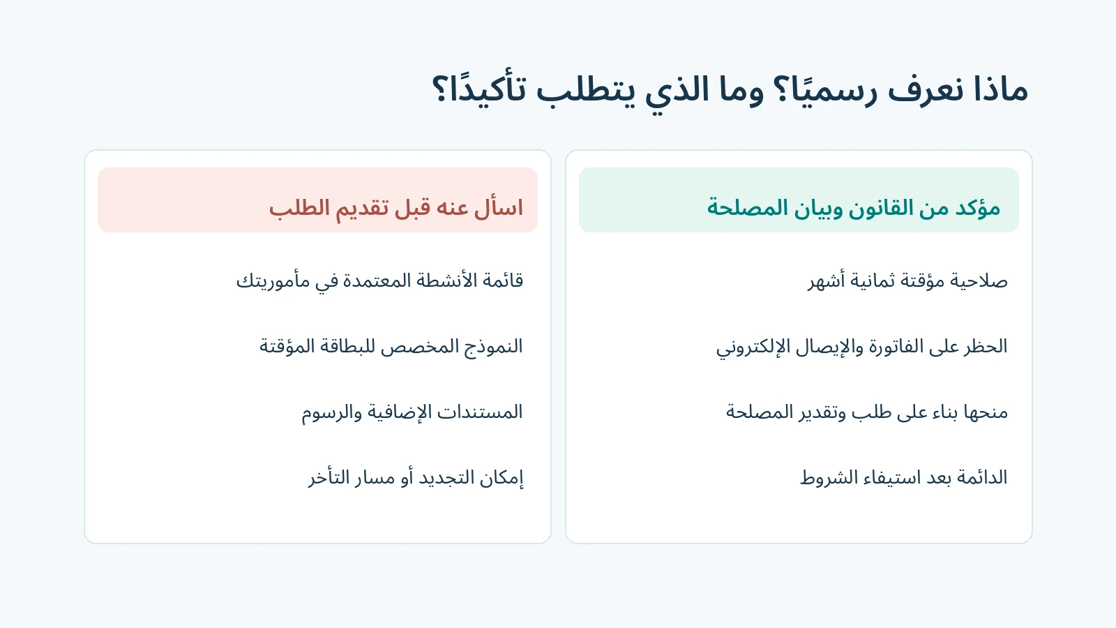 البطاقة الضريبية المؤقتة 8 أشهر في مصر: من يستحقها وكيف تستكمل التراخيص؟ 3 رسم عربي يفرق بين شروط البطاقة المؤقتة المؤكدة قانونًا وبين تفاصيل يجب سؤال المأمورية عنها