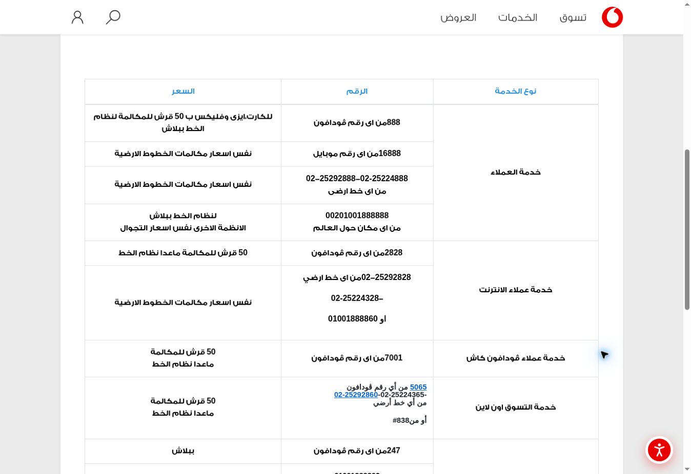 لقطة فعلية من جدول كلمنا الرسمي توضح رقم خدمة عملاء فودافون كاش 7001 وتكلفة المكالمة المنشورة